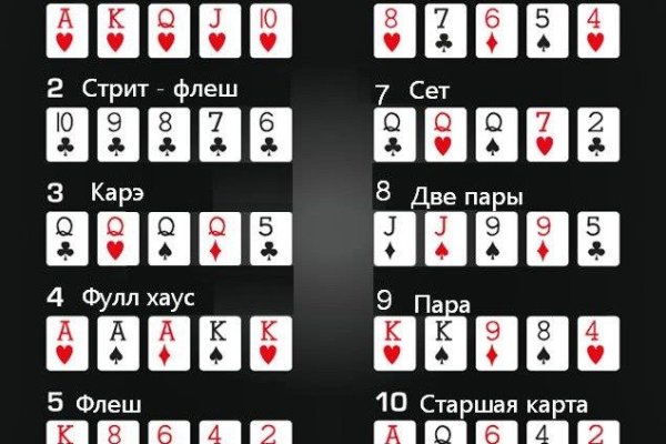Craken что это
