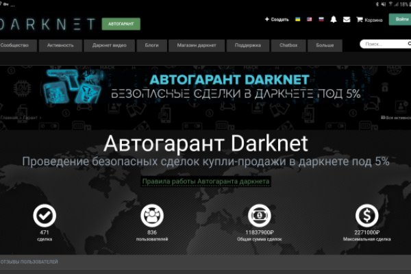 Сайты по продаже наркотиков