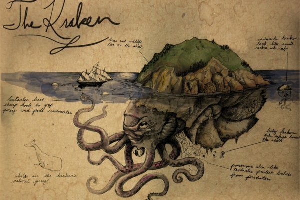 Kraken домен