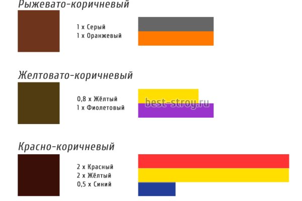 Кракен клирнет ссылка